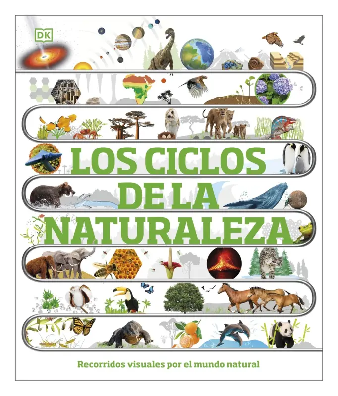 Los Ciclos De La Naturaleza