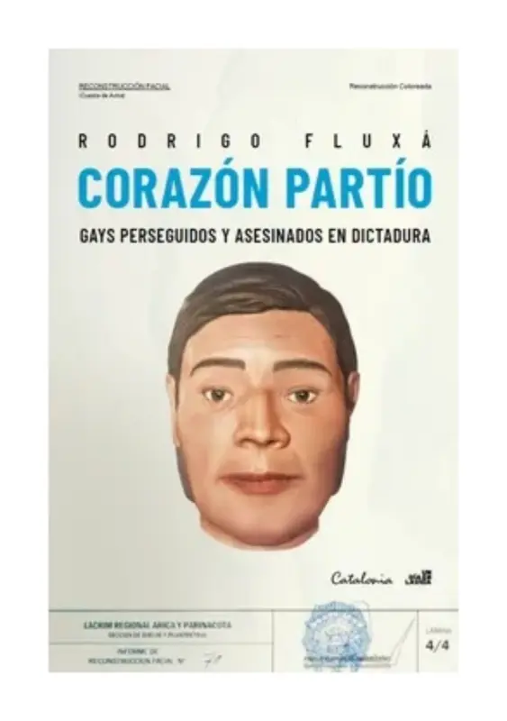 Corazón Partío. Gays Perseguidos Y Asesinados En Dictadura