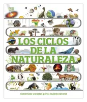 Los Ciclos De La Naturaleza