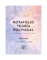 Rotafolio Teoría Polivagal