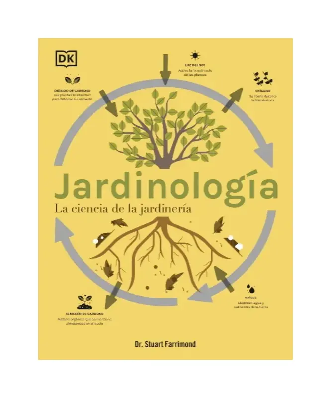 Jardinología