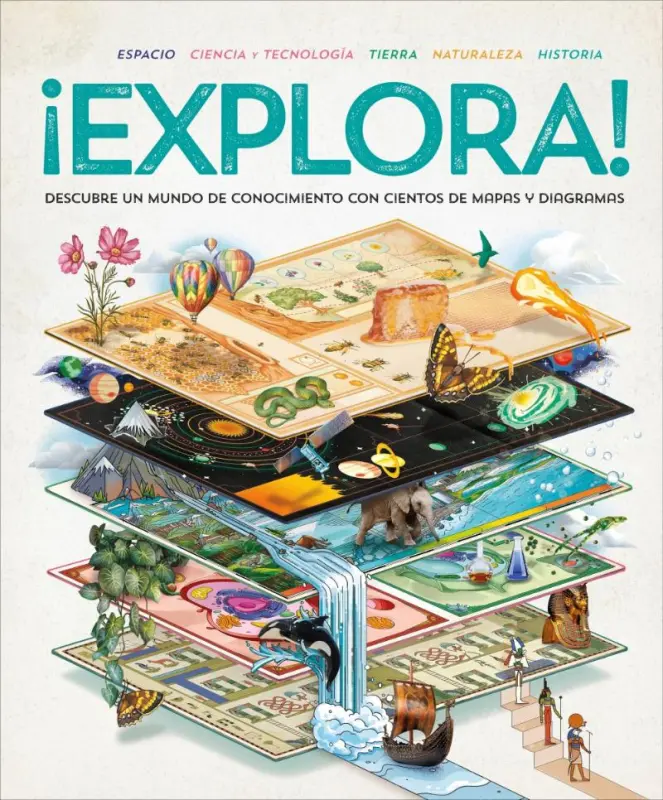 Explora