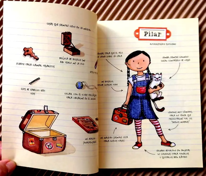 Diario De Pilar En China