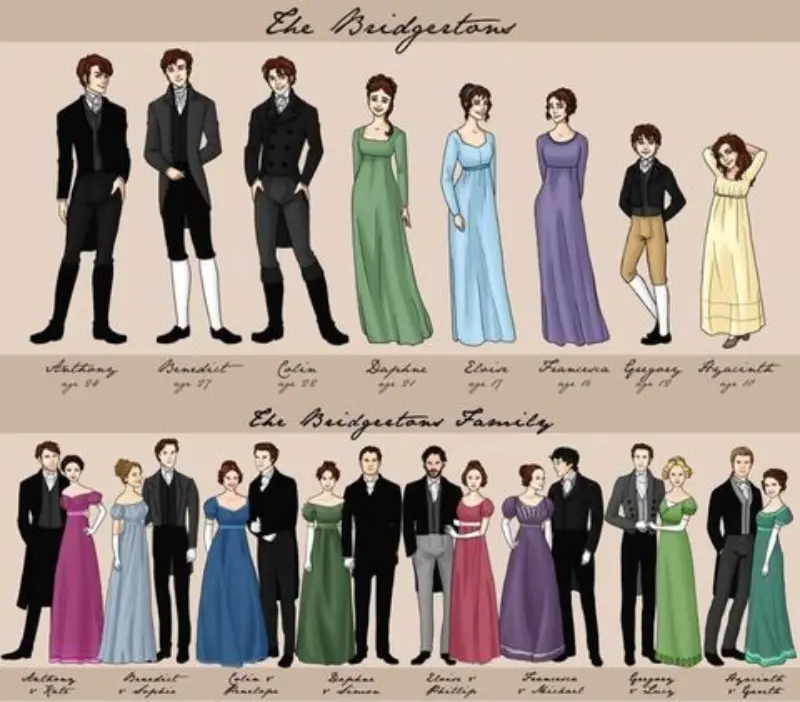Bridgerton 9: Felices Para Siempre