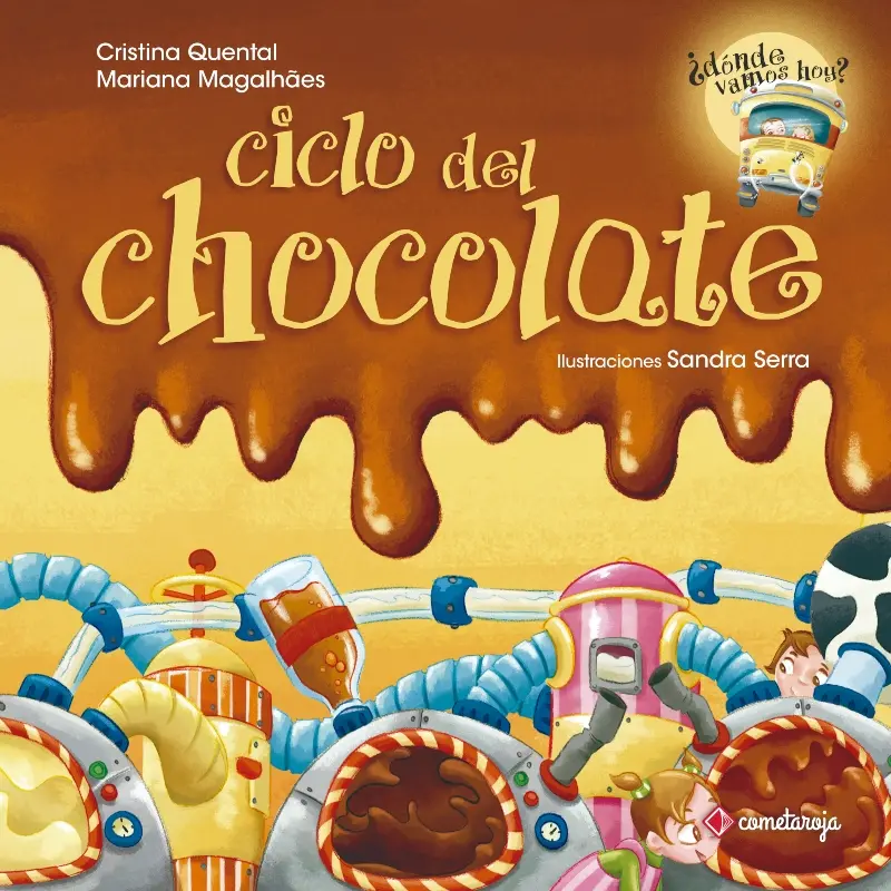 Ciclo Del Chocolate