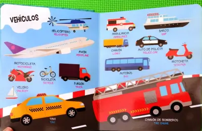 El Mundo De Las Palabras