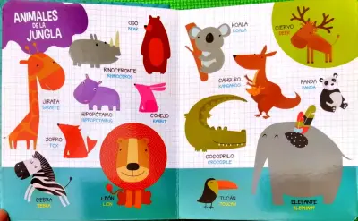 El Mundo De Las Palabras