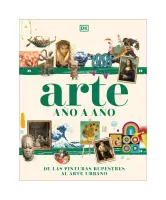 Arte Año A Año